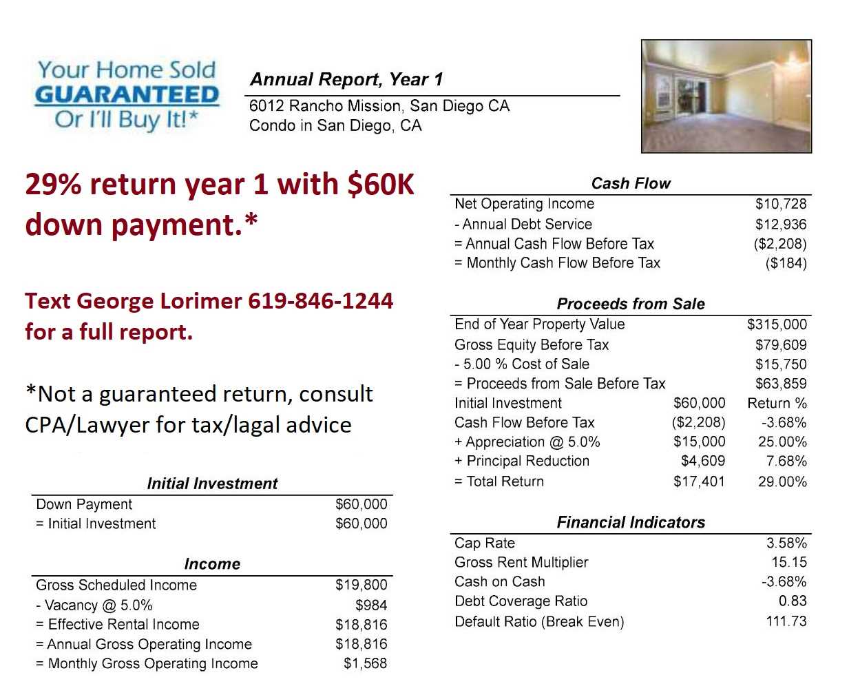 Get rental income here in San Diego with $60K down payment