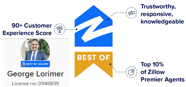 Lorimer team best of Zillow