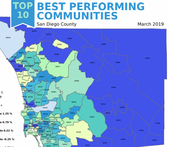 San Diego Median Price Appreciation 