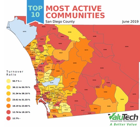 San Diego Best Performing Neighborhoods