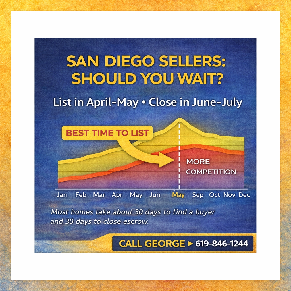 San Diego Sellers: Why Listing in May Could Net You More