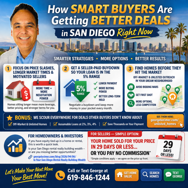 How Smart Buyers Are Getting Better Deals in San Diego Right Now