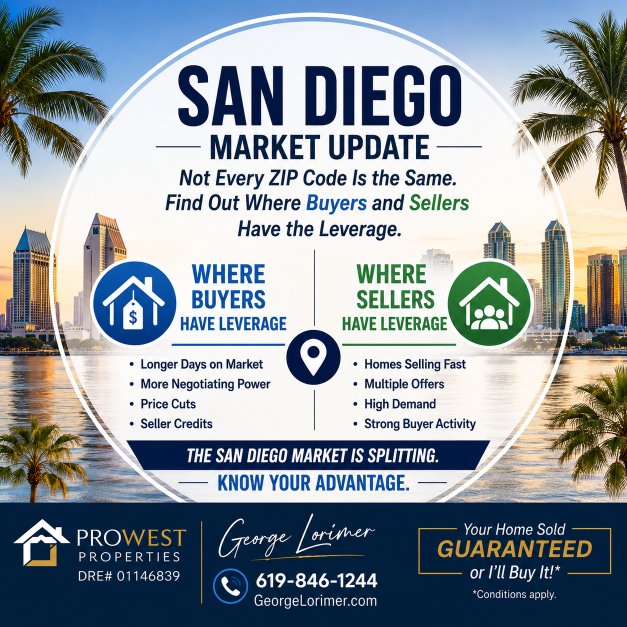 Hot vs Cold San Diego ZIP Codes