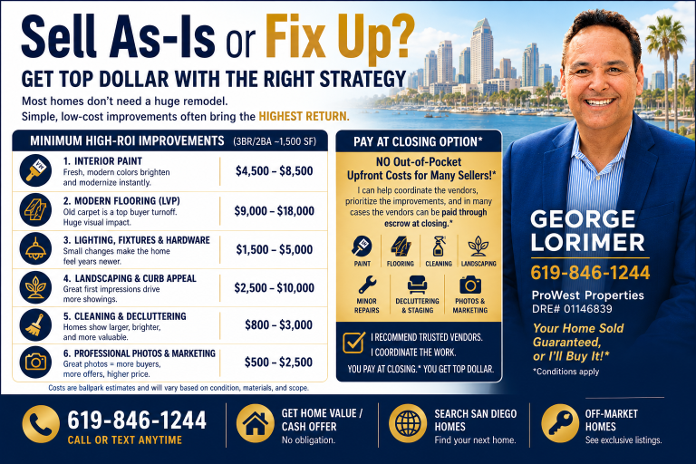 Sell As-Is or Fix Up