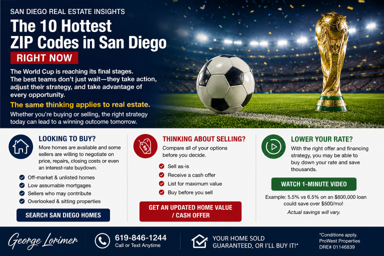 The hottest San Diego neighborhoods and how to save money on mortgage