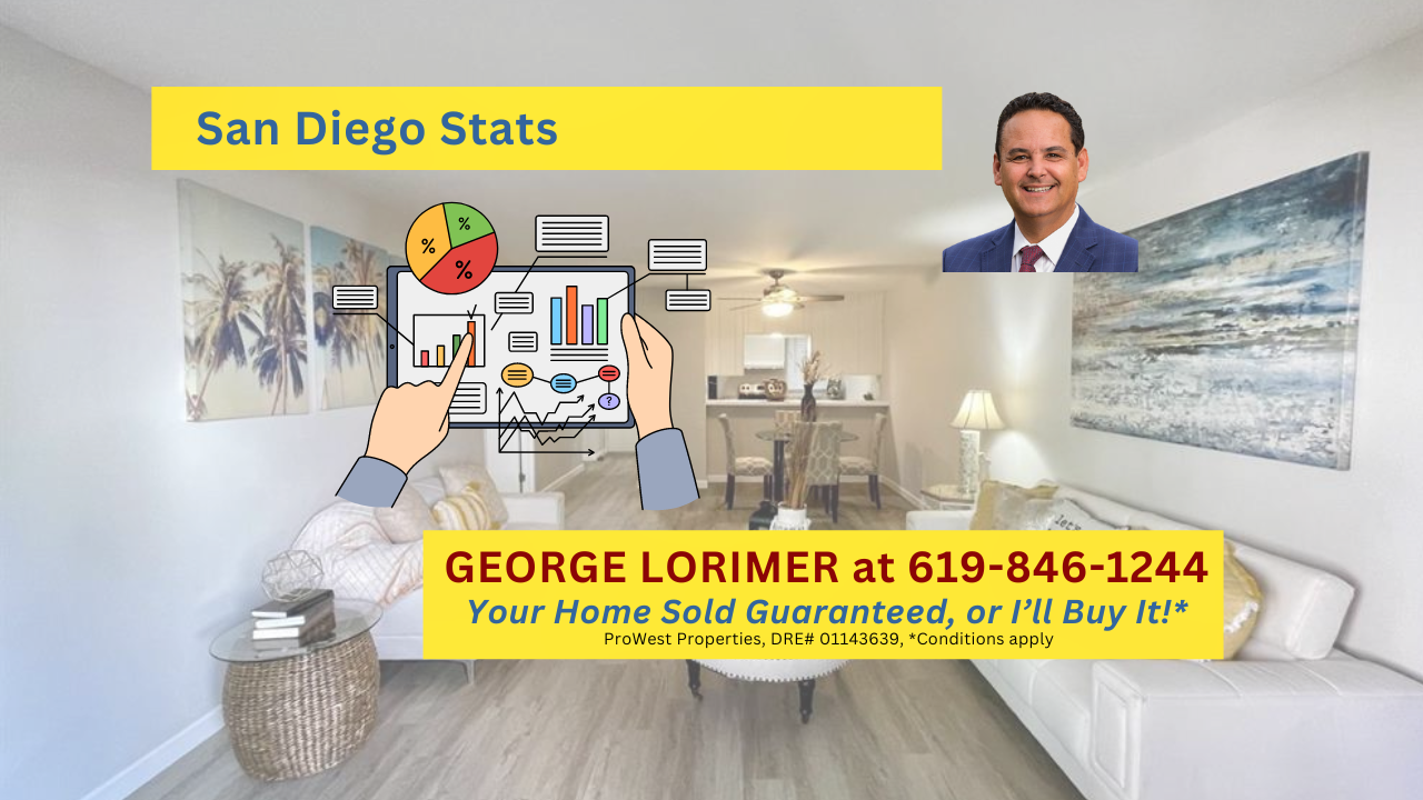 San Diego Stats
