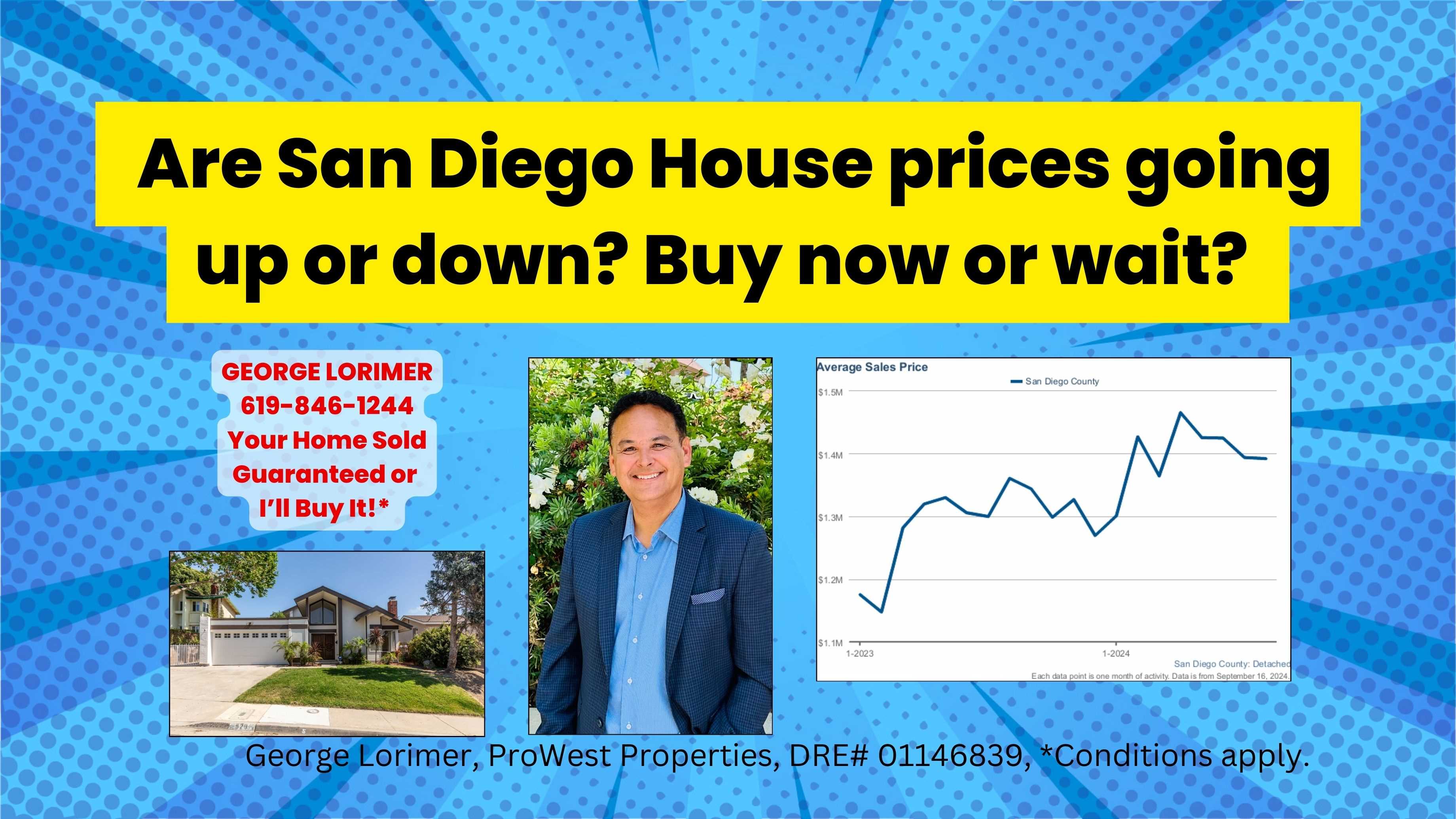 Where are San Diego house prices going