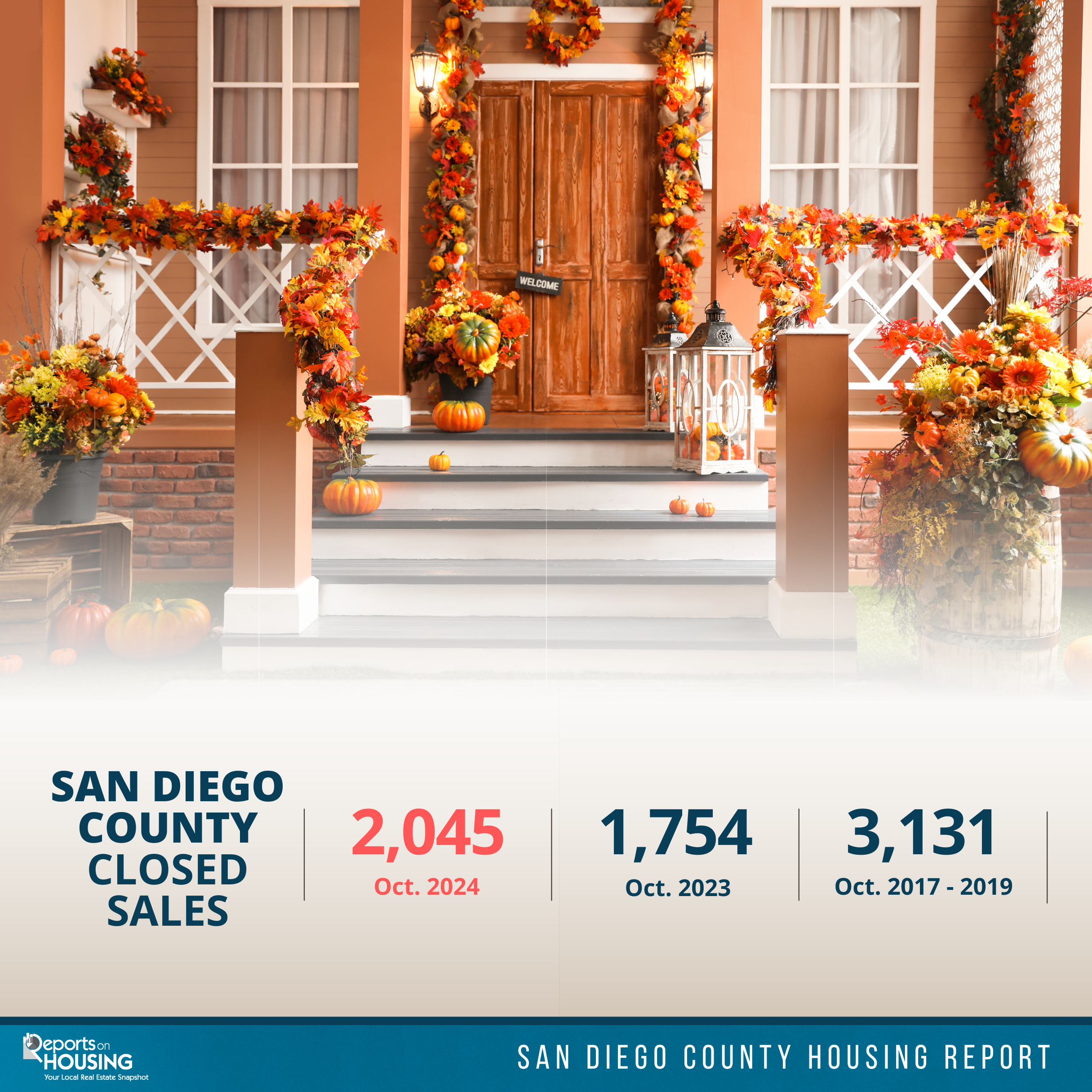 Thanksgiving San Diego Market Update