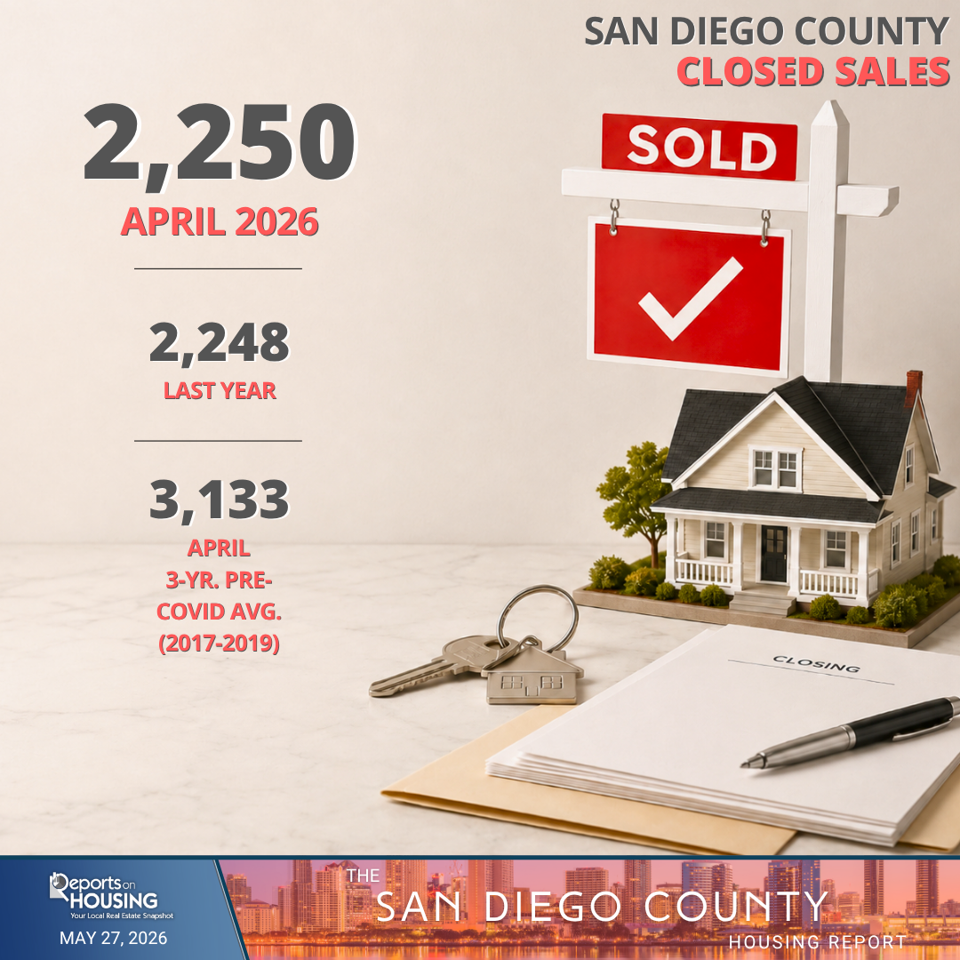 May 28, 2026 San Diego Housing