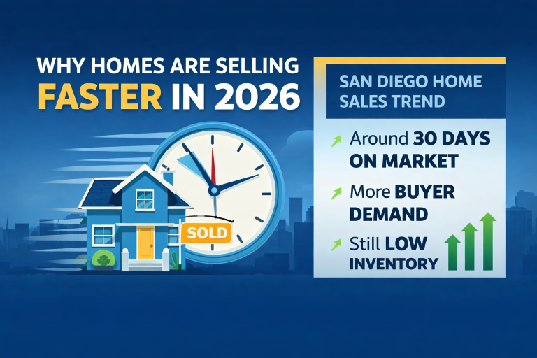 San Diego Homes Are Moving Faster in 2026 (And Here’s Where Demand Is Hottest)